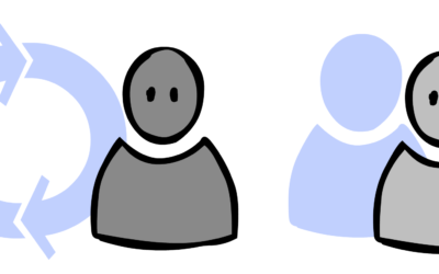 AI and Organizational Culture