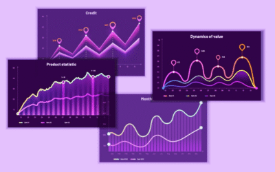 The AI Readiness Scan